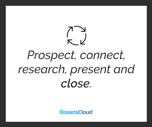 oceans cloud sales process sydney
